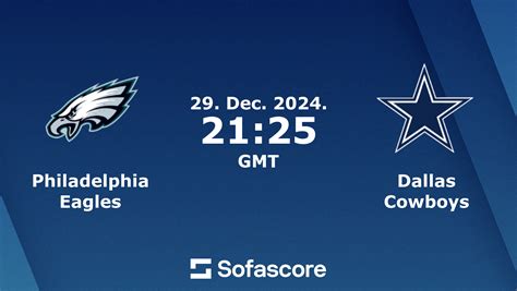 Philadelphia Eagles vs. Dallas Cowboys Live Score and Stats.